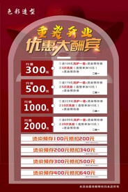 开业海报