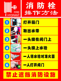 消防栓操作方法