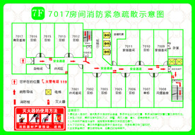 消防疏散示意图