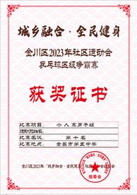获奖证书