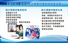对象的权利 义务