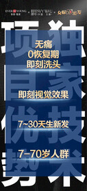 轻医美造势海报
