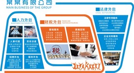 公司背景墙 文化墙