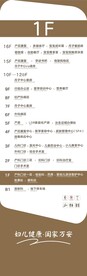 医院楼层索引牌