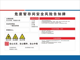 安全风险告知牌