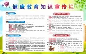 健康教育宣传栏
