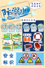 防溺水海报设计