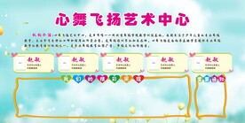 艺术培训简介及教师简介展板