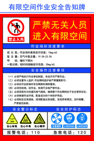 有限空间作业安全告知牌