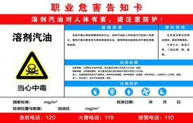 溶剂汽油告知卡
