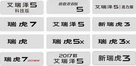 车铭牌