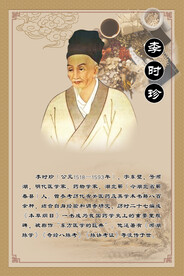 中医文化  李时珍
