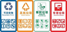 垃圾分类图