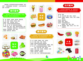 饮食手册