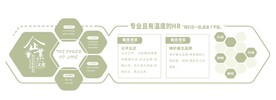 企业文化形象墙
