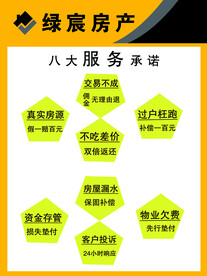 房产服务承诺