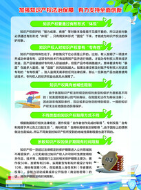 知识产权保护周彩页