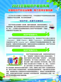 知识产权宣传彩页