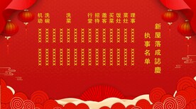 执事名单