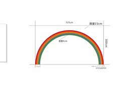 彩虹拱形门