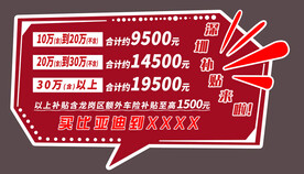 异形手举牌
