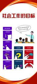社会工作的目标