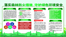 深林防火