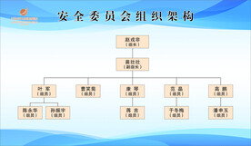 组织架构