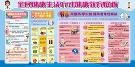 全民健康生活方式健康教育展板
