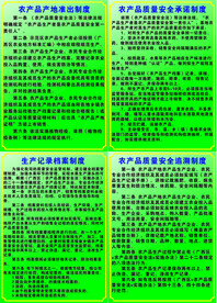 家庭农场管理制度