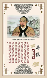 扁鹊