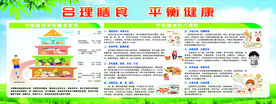合理膳食