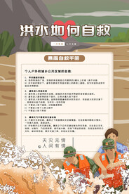 预防洪水应急 