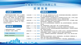企业招聘