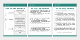 医院危化品制度