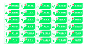 医院各科室科室标牌