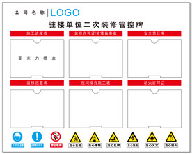 工地装修展示牌
