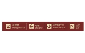 商场指示牌