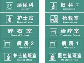 医院科室牌