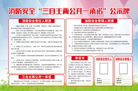 消防安全三自主两公开一承诺