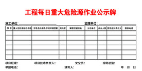 工程重大危险源公示牌