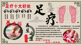 足疗