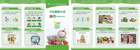 减盐行动核心信息
