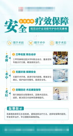 医疗科普疗效海报