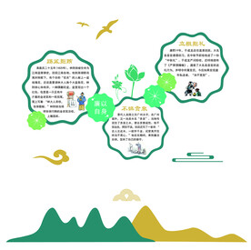 廉洁小故事
