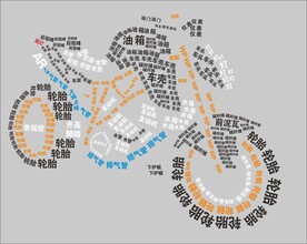 摩托车文字组合元素机车