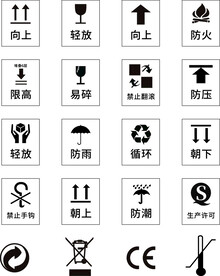 运输标识