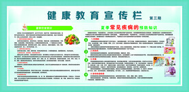 健康教育
