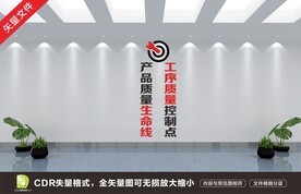 产品质量文化墙