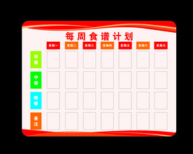 每周食谱计划